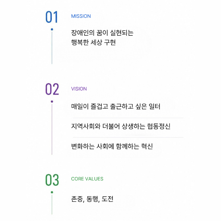 미션 및 비전.png